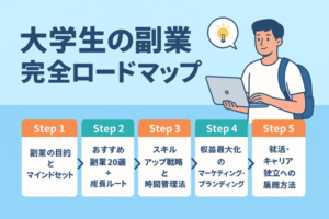 大学生の副業ロードマップを示す5ステップの図解