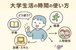 大学生活の時間の使い方を示す図解。学業・健康・人間関係・副業・趣味をバランスよく取り入れるイメージ